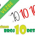 naslov